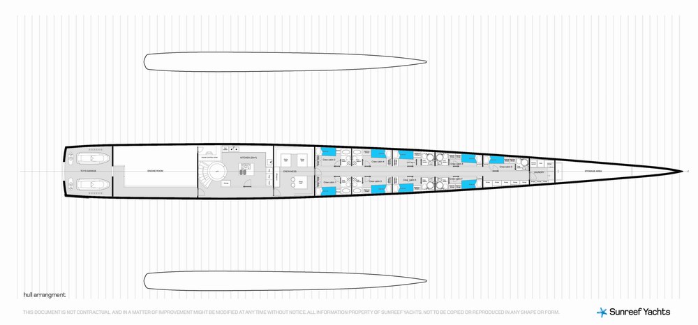 Sunreef 210超級游艇——Sunreef Yachts 推出豪華概念型三體船