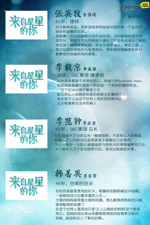 韓劇來(lái)自星星的你劇照-風(fēng)尚娛樂(lè)http://news.fengsung.com/yule/