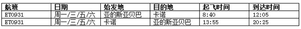 埃塞俄比亞航空公司開通尼日利亞卡諾航線 