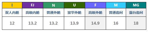 地球上最難抵達(dá)的白色大陸19天冒險(xiǎn)旅程