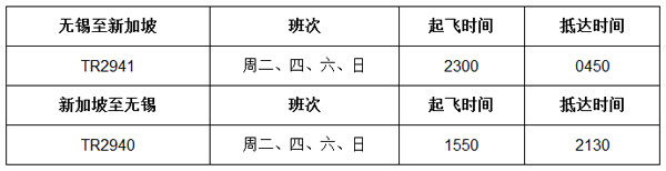 無錫首家直飛新加坡的虎航首航展翅高飛