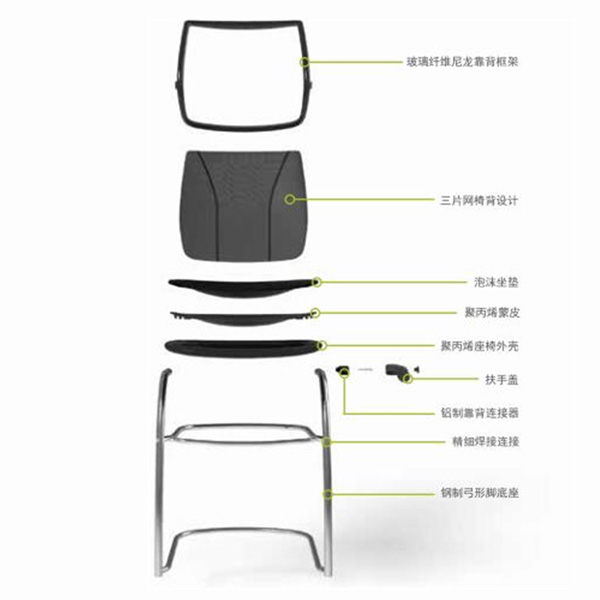 Occasional座椅——造就革新現(xiàn)代化辦公主義