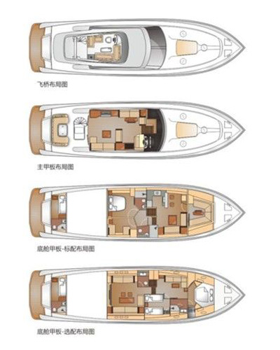 Maxi 73F豪華游艇：遨游碧海的超級(jí)轎跑