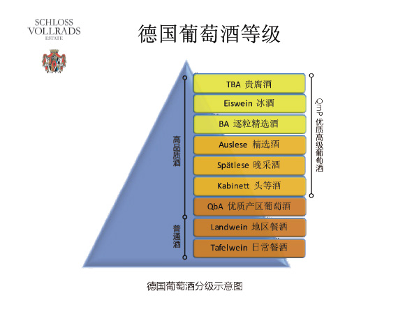 品味萊茵河的浪漫，發(fā)現(xiàn)不一樣的歐洲