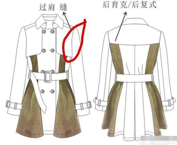 無肩縫設(shè)計的衣服