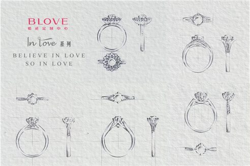 “遇見穎兒 遇見BLOVE”開啟全新IN LOVE鉑金婚戒系列