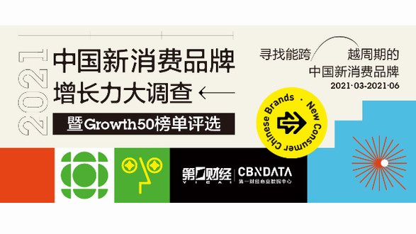 第一財經(jīng)、CBNData啟動「2021中國新消費品牌增長力大調(diào)查」