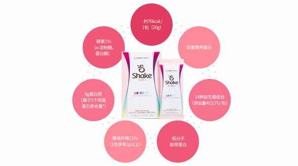 QUEEN'S HOLIC S-Shake 酵素益生菌奶昔新品上市，開啟代餐新體驗(yàn)