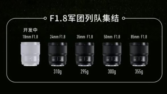 集合！松下全畫(huà)幅F1.8軍團(tuán)新鏡頭，35mm F1.8現(xiàn)已上線(xiàn)！