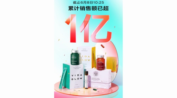 Vida Glow 6.8超品日開場(chǎng)即破億，全球領(lǐng)先口服美容科技實(shí)力彰顯