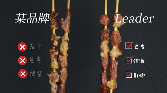 蒸烤一體機(jī)橫向測(cè)評(píng)：都是一機(jī)多用，憑啥Leader出眾？