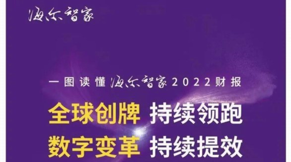 疫情三年，海爾智家營收增長超16%，凈利增長近66%