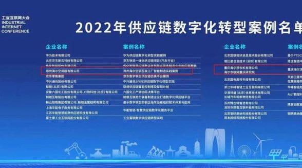 第一且唯一！海爾智家入選“2022年供應(yīng)鏈數(shù)字化轉(zhuǎn)型案例”