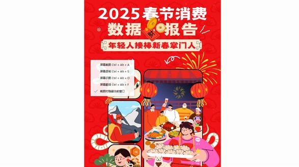 2025春節(jié)消費(fèi)觀察數(shù)據(jù)報告：年輕人接棒新春掌門人 | CBNData報告