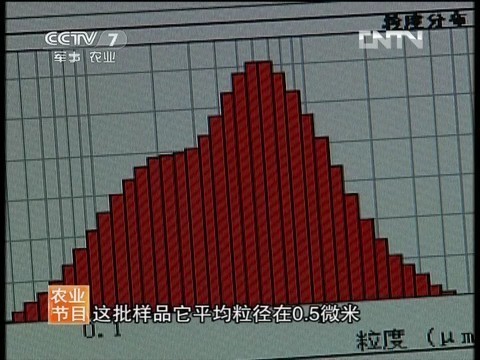 五年后，CCTV攜手長(zhǎng)生鳥再探‘能吃的珍珠’