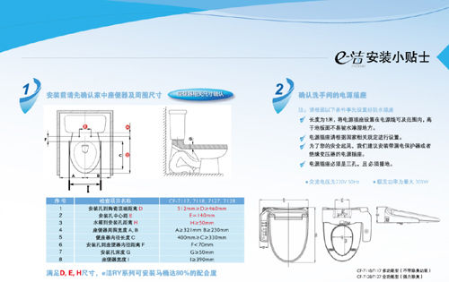 坐享衛(wèi)浴升級(jí)體驗(yàn)——美標(biāo)新e-潔RY系列智能電子蓋板新品上市